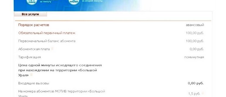 Тариф next free
