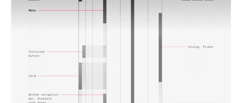 iOS 13 vs Android