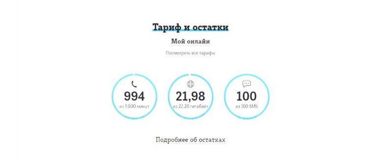 тариф мой разговор