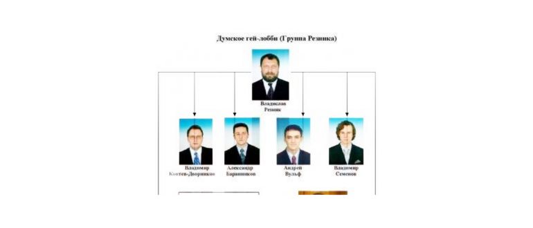 Губернаторы-клиенты оборотней Неуязвим лишь