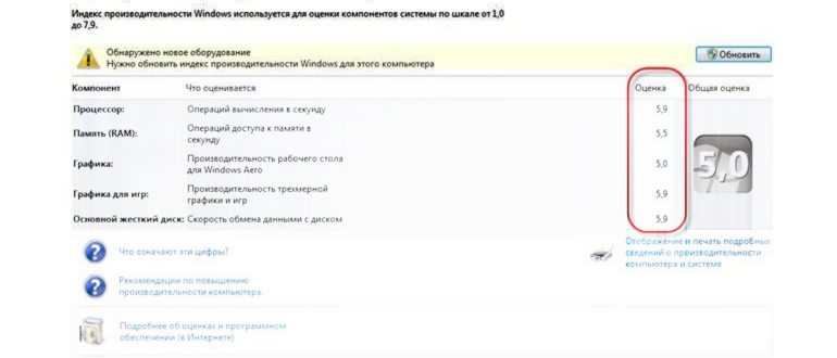 обслуживание системы windows