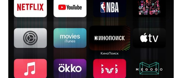 Что смотрели на КиноПоиск HD в