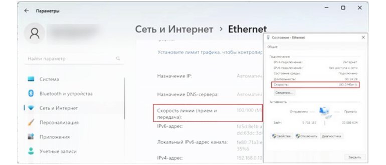 Скорость линии (прием/передача) Ethernet