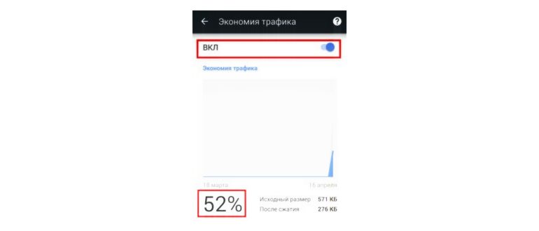 Установка роутера в