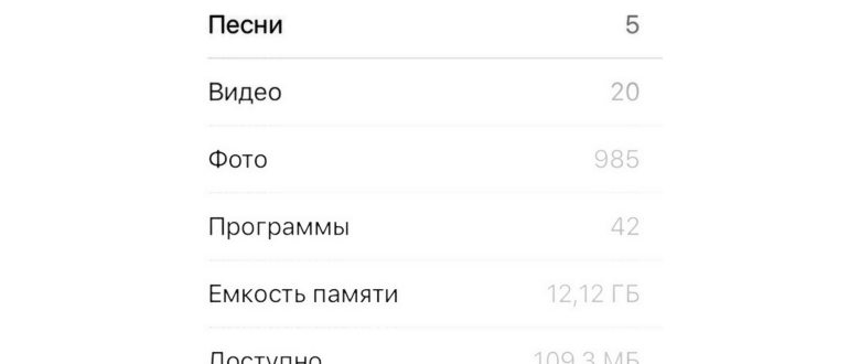 Айфон Ростест и Евротест