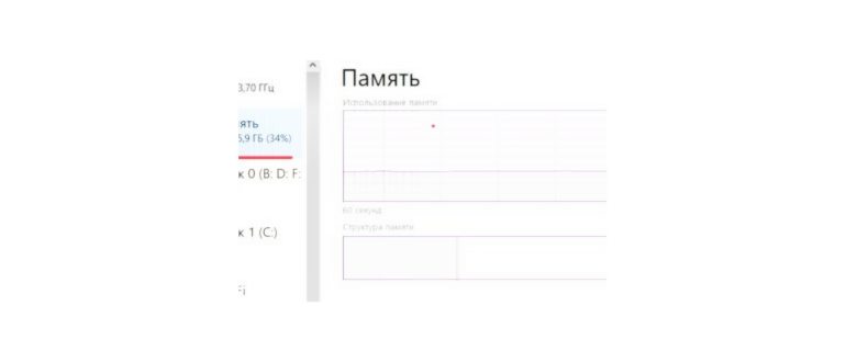 Оптимизация оперативной памяти Windows 10 и