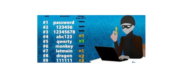 Google-зрительно-ключ