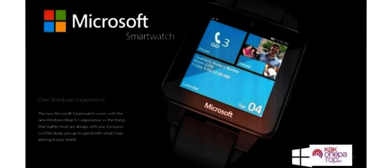 Android Wear,