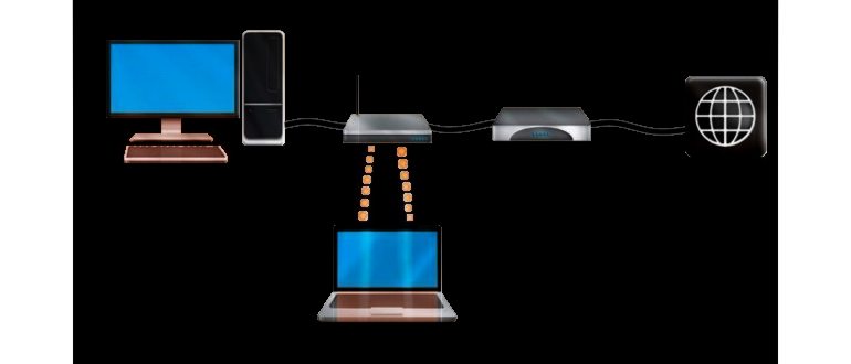 Зачем Скупают Древние Роутеры Eltex • Mikrotik