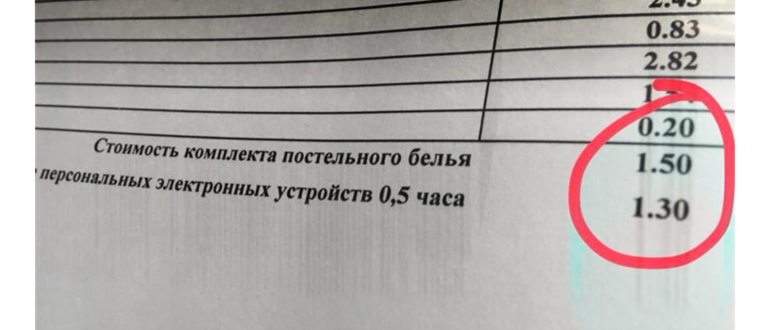 Зарядка электромобиля от домашней