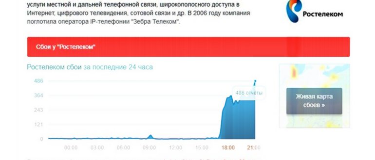 Расширение Video2Edit для