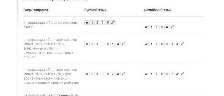 Тарифрус