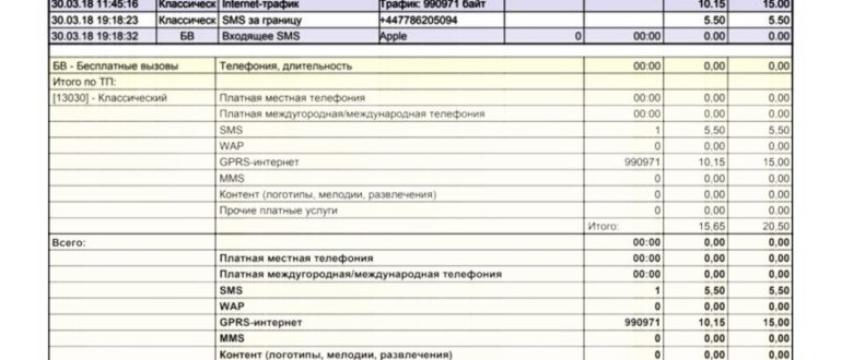 Как реанимировать Samsung Galaxy J2