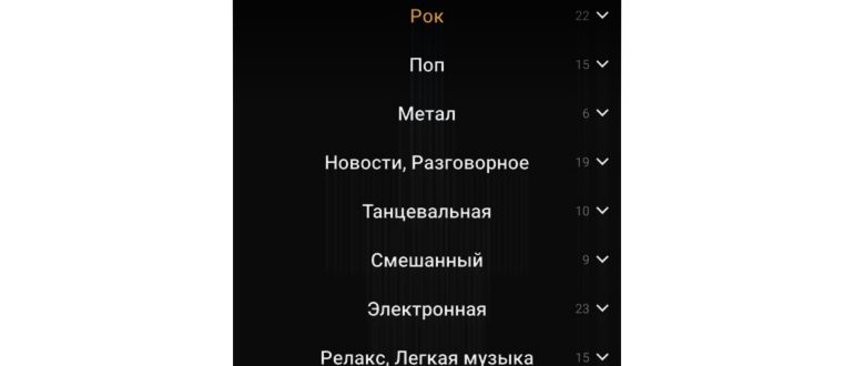 популярные