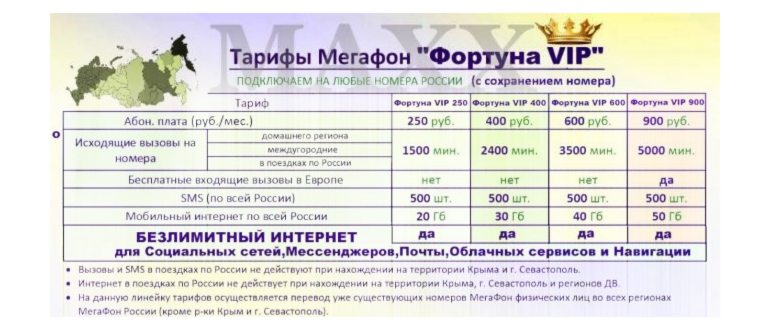 Как перейти на тариф «Вип» Мегафон