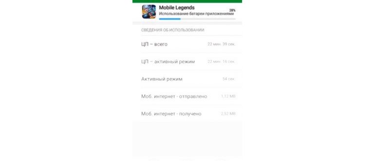 Приложение в фоновом режиме на Samsung, Xiaomi,