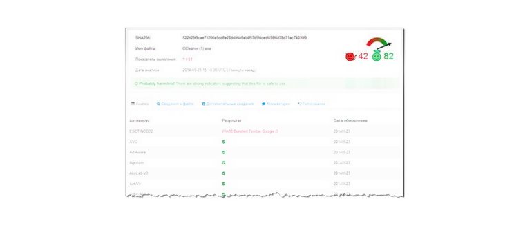 Настройка Iptables для