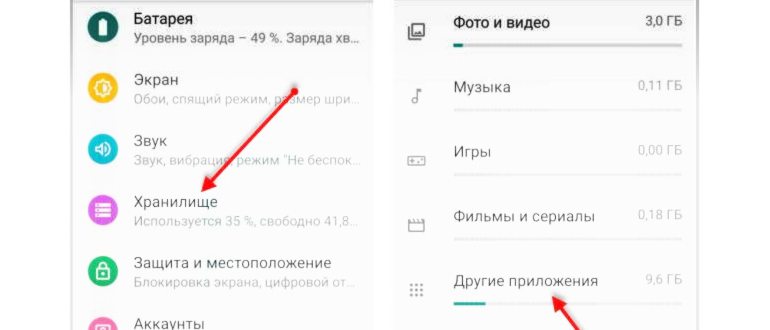 весь
