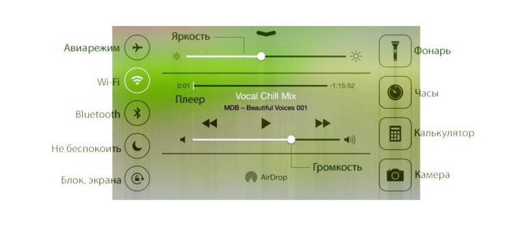 punkt_ios11