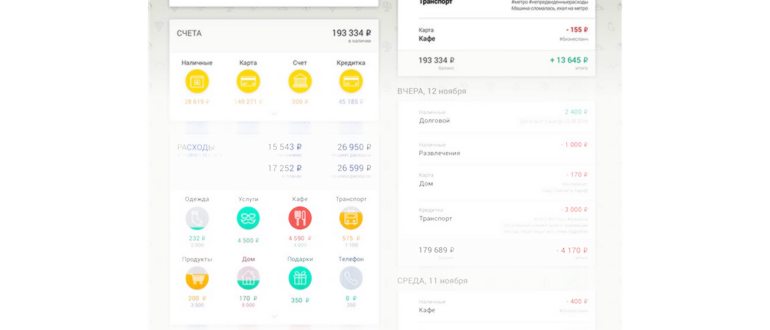 Android-эмулятор - Play Market для