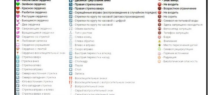 значение