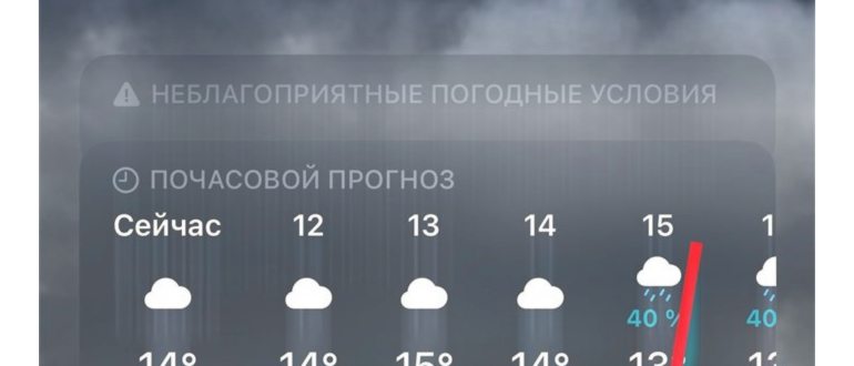 В приложении Погода в iOS 15 нашли секретную
