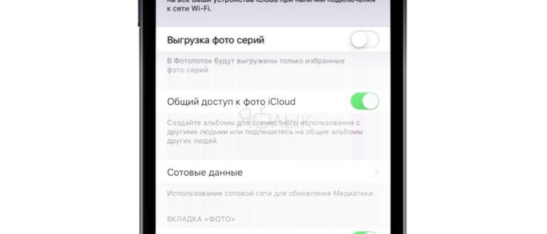 Общий доступ к папке в iCloud Drive: как получить