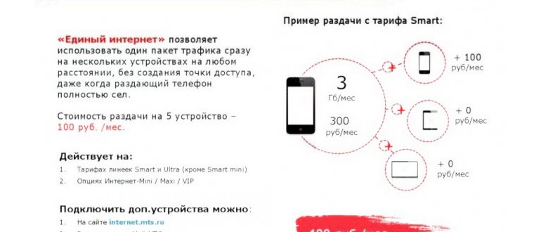 Неофициальный помощник