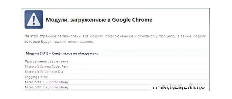 Обзор и настройка Netgear
