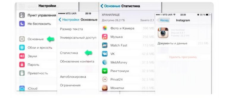 Как перенести данные с iPhone на новый