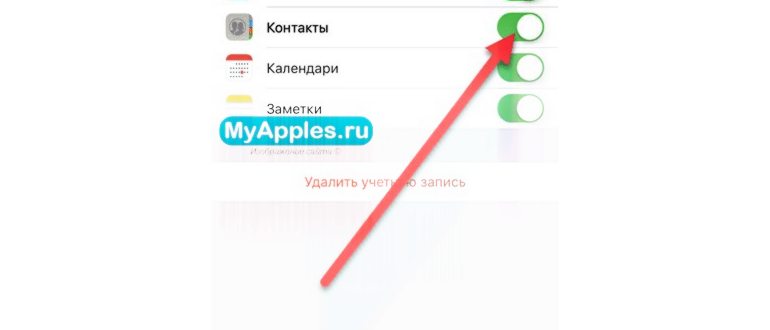 Синхронизация контактов через