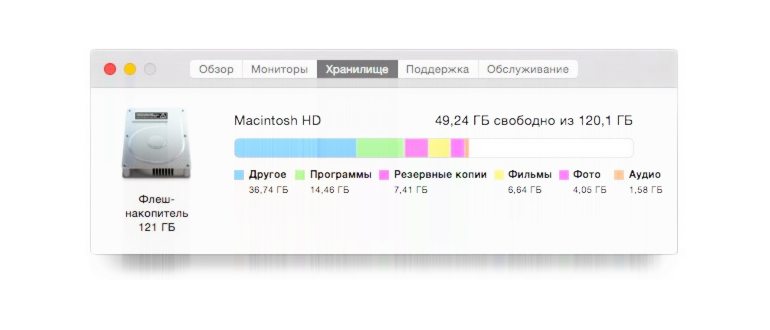 Очистка системы CleanMyMac