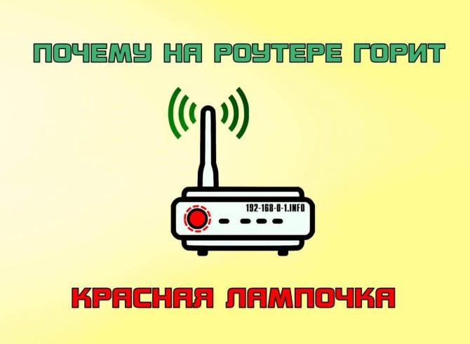 Панель роутера1