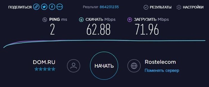 как измерить скорость интернет соединения