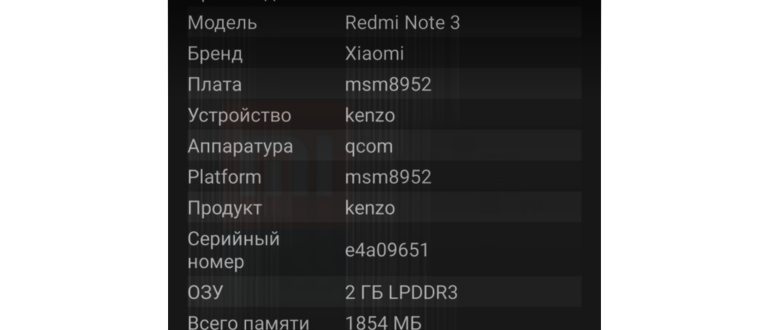 AIDA64 и CPU
