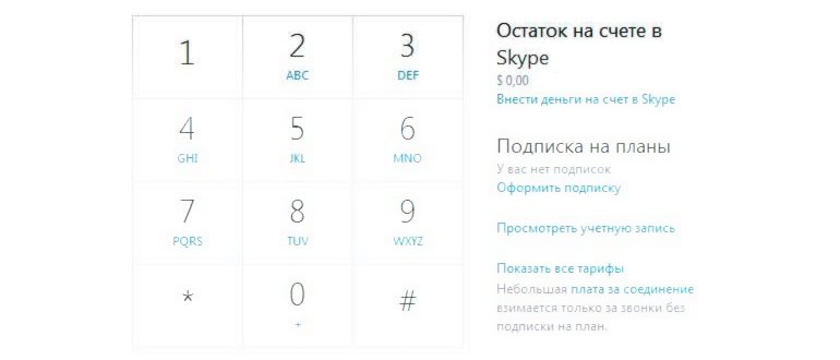 Эффективный способ бесплатно позвонить на Мегафон