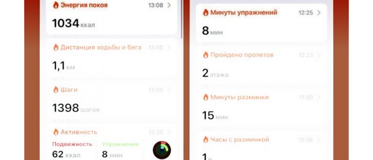 iPhone в женских