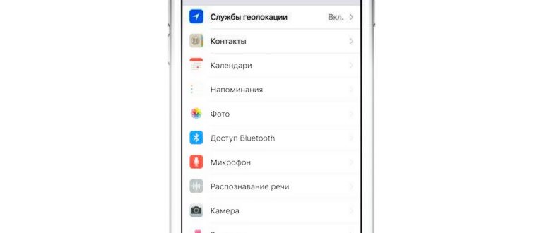 Что такое IP-адрес и может ли он показать, где