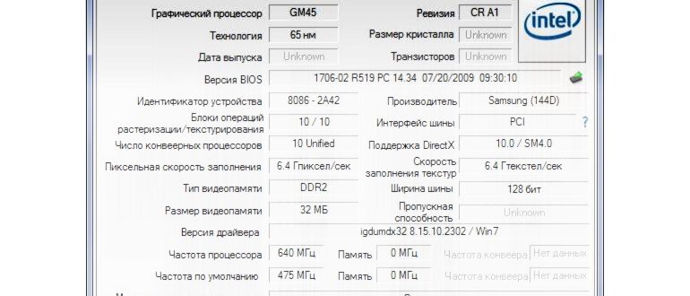 HYPERPC - авторизованный партнер NVIDIA