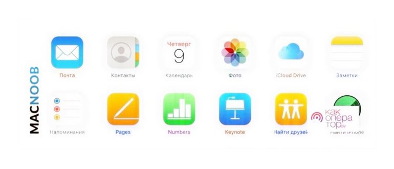 iPhone (iPad) отключен. Повторите через…. Как