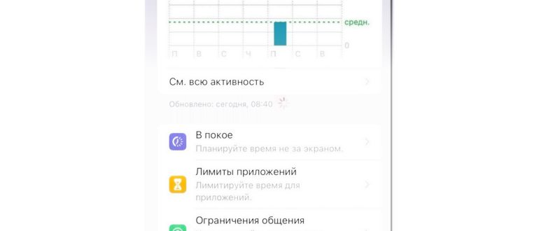 Какие функции на iPhone можно