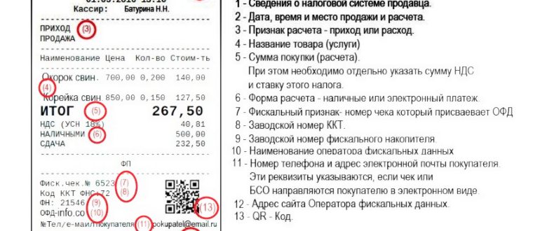 смс-от-SFR-это-оповещения-от-Социального-Фонда