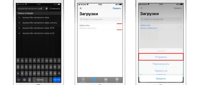 Почему PPO являются самым популярным видом