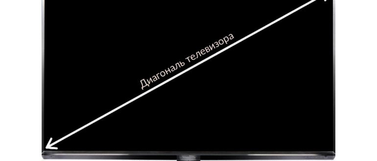 Как узнать