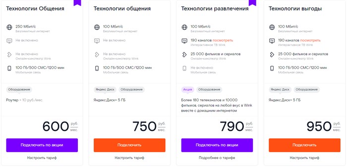 Ростелеком Приморский край