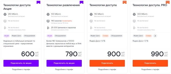 Ростелеком Приморский край