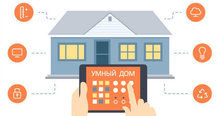умный дом ростелеком