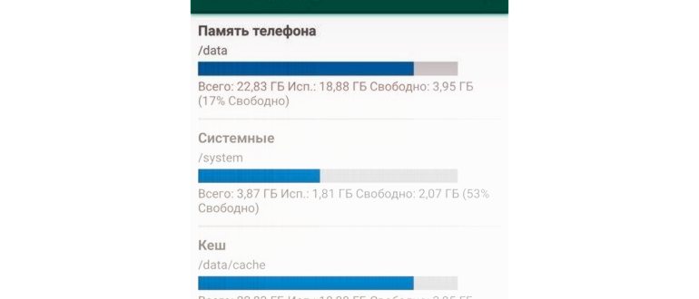 Форматирование через