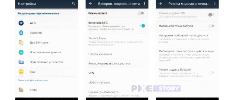 Что такое мобильная точка