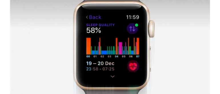 Инструкция для Apple Watch Series 2, 3 на русском